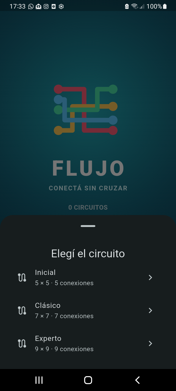 Captura 2 de Flujo BySAD